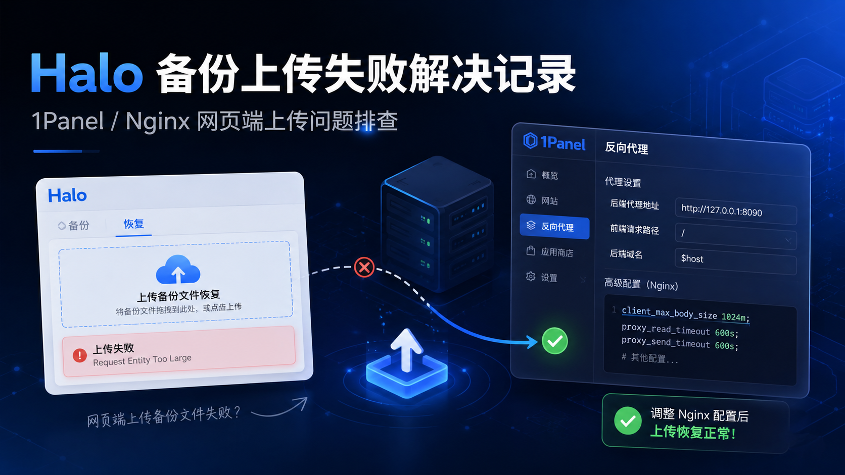 Halo恢复上传失败解决方法